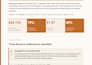 analyze your data and provide data driven business insights